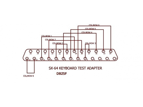 kbd_tester