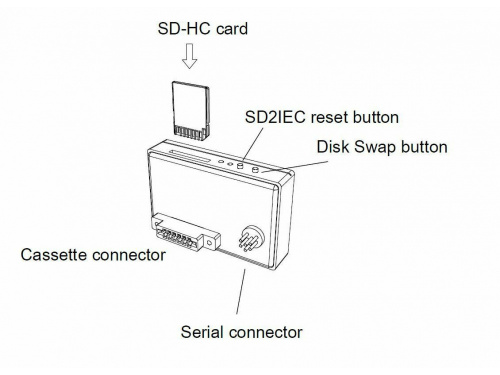 sd2iec_4